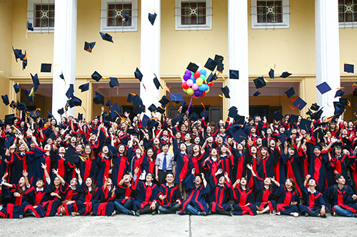 TRƯỜNG ĐẠI HỌC THƯƠNG MẠI