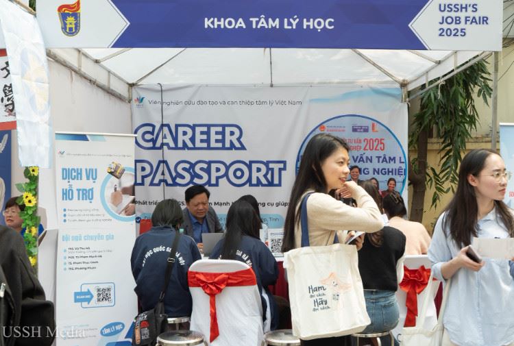 TRƯỜNG ĐẠI HỌC KHOA HỌC XÃ HỘI VÀ NHÂN VĂN